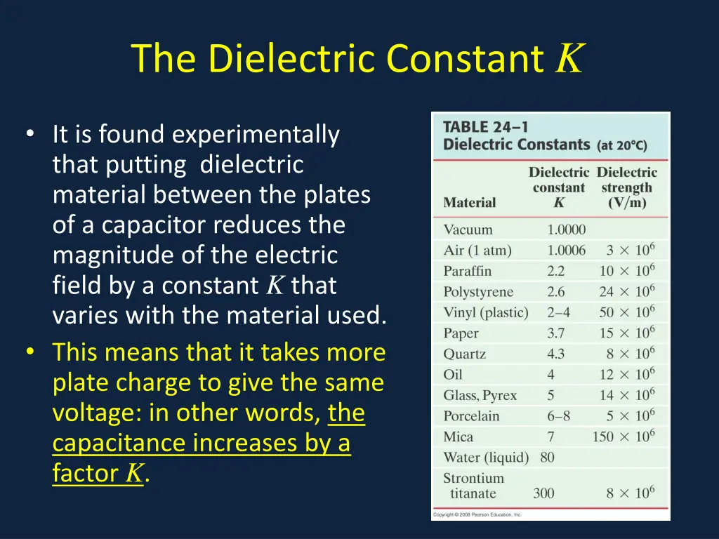 the dielectric constant k