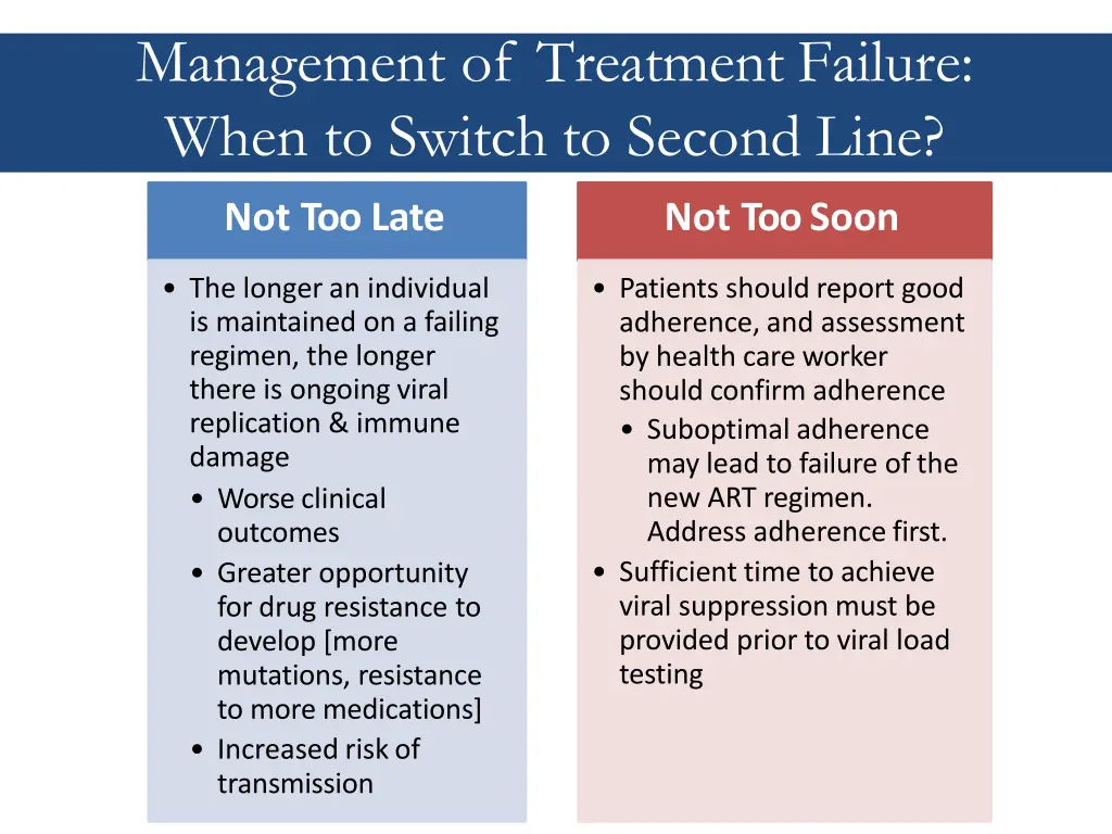 management of treatment failure when to switch 1