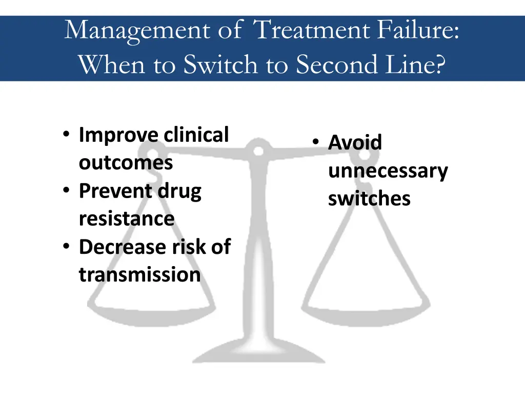 management of treatment failure when to switch