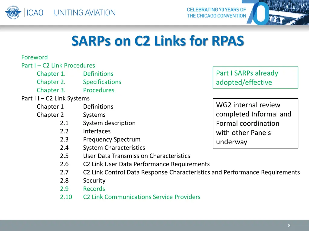 sarps on c2 links for rpas