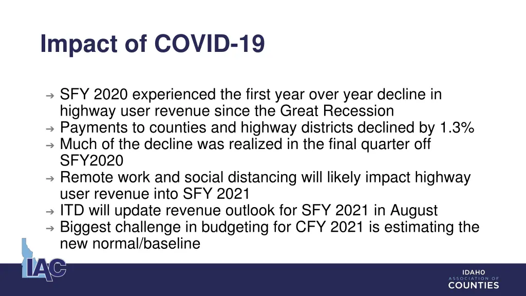 impact of covid 19