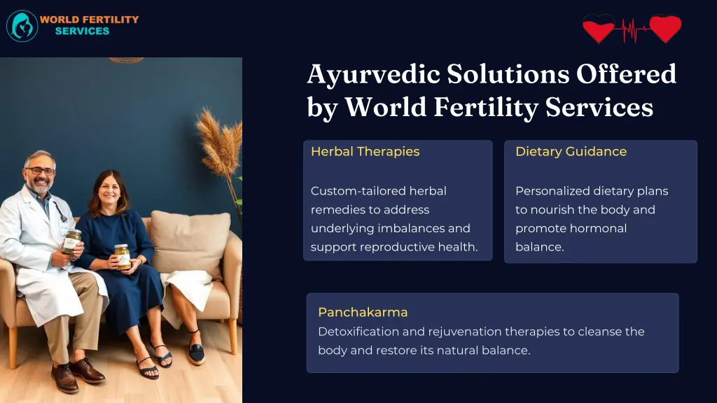 ayurvedic solutions offered by world fertility