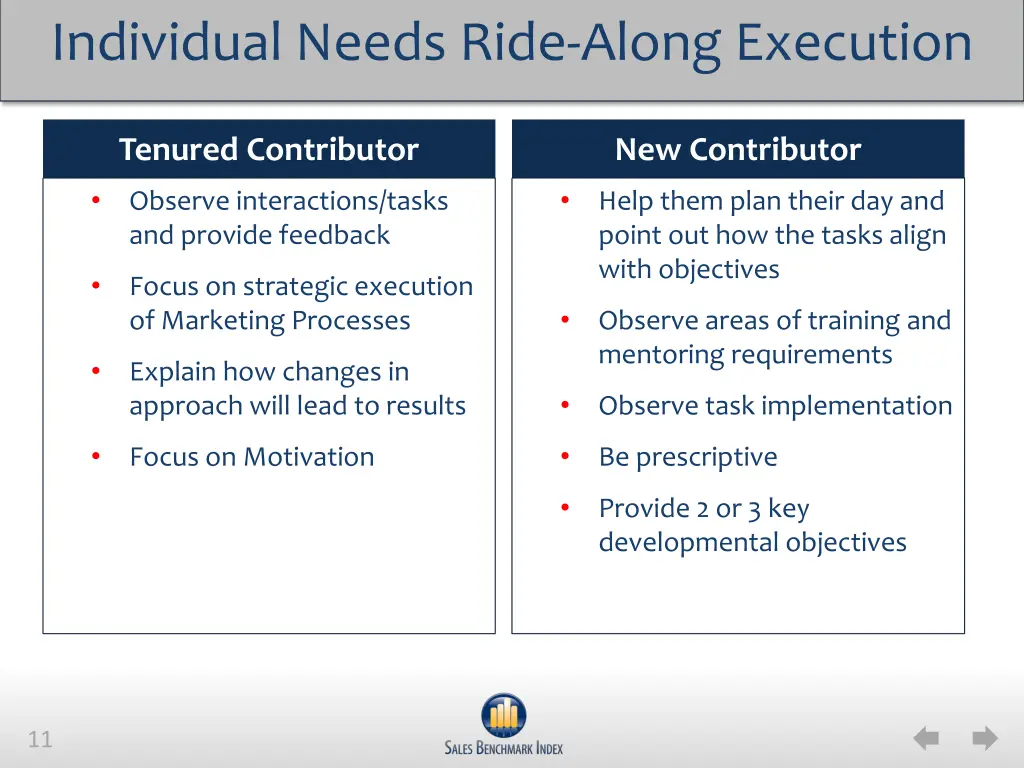 individual needs ride along execution