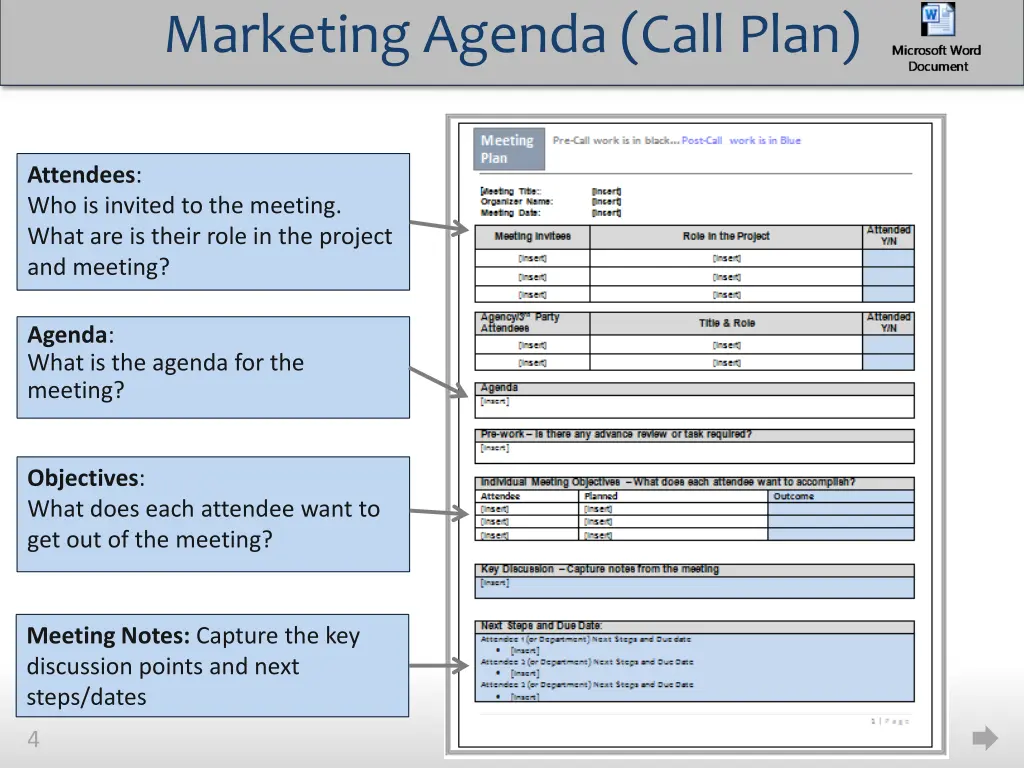 marketing agenda call plan
