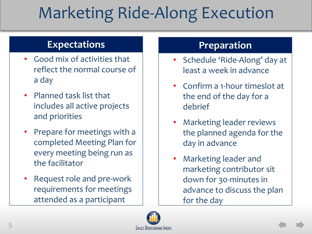 marketing ride along execution