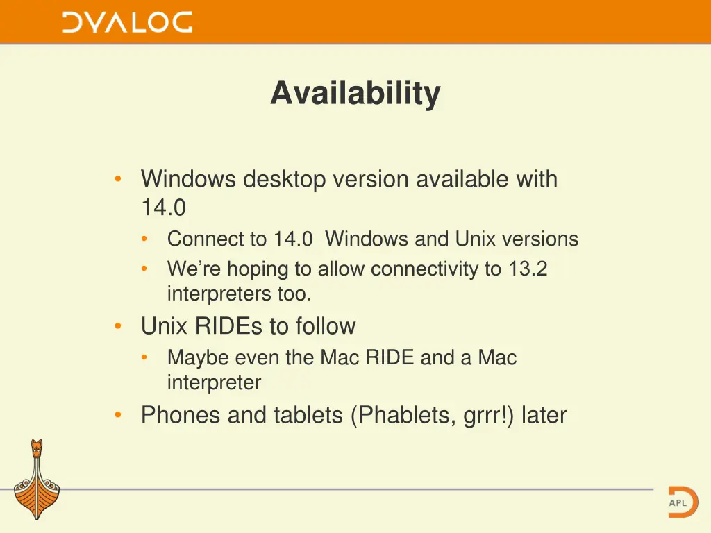 availability