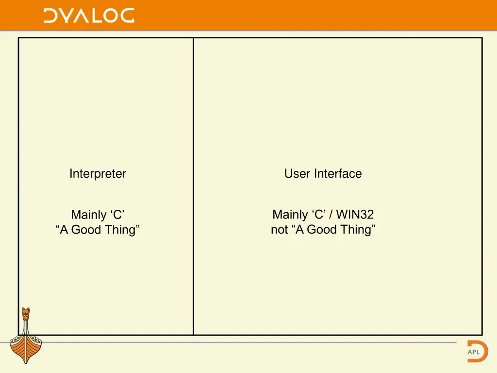 interpreter 1