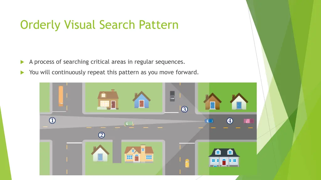 orderly visual search pattern