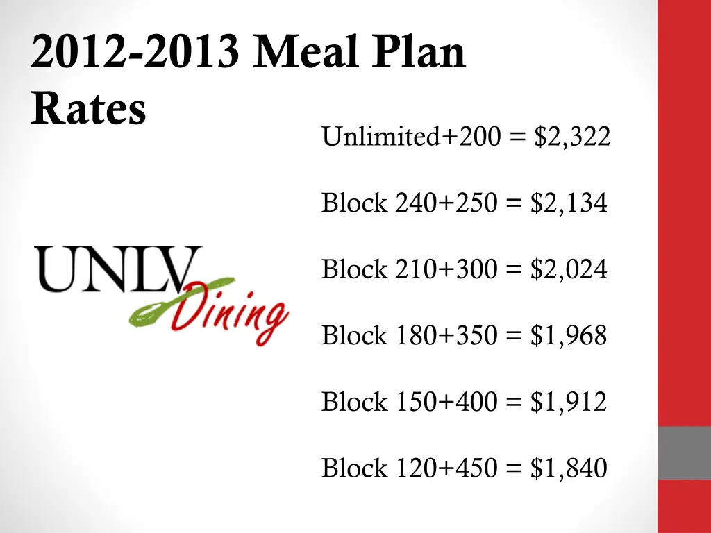 2012 2013 meal plan rates