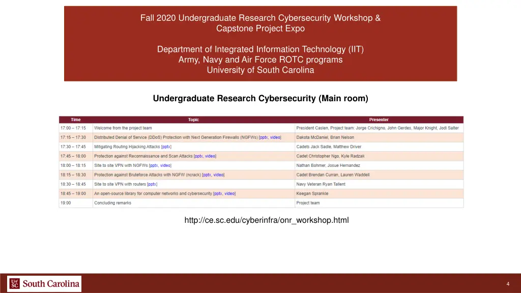 fall 2020 undergraduate research cybersecurity 1
