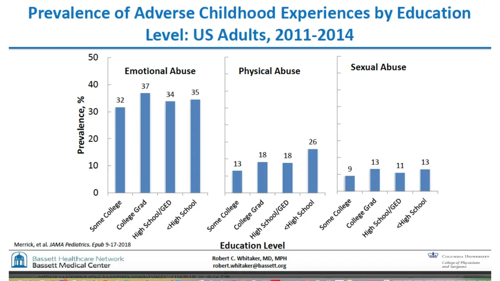 slide12