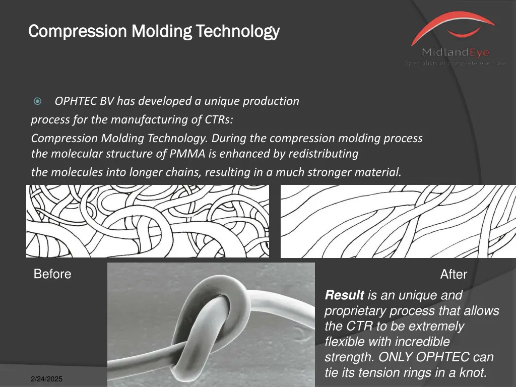 compression molding technology compression