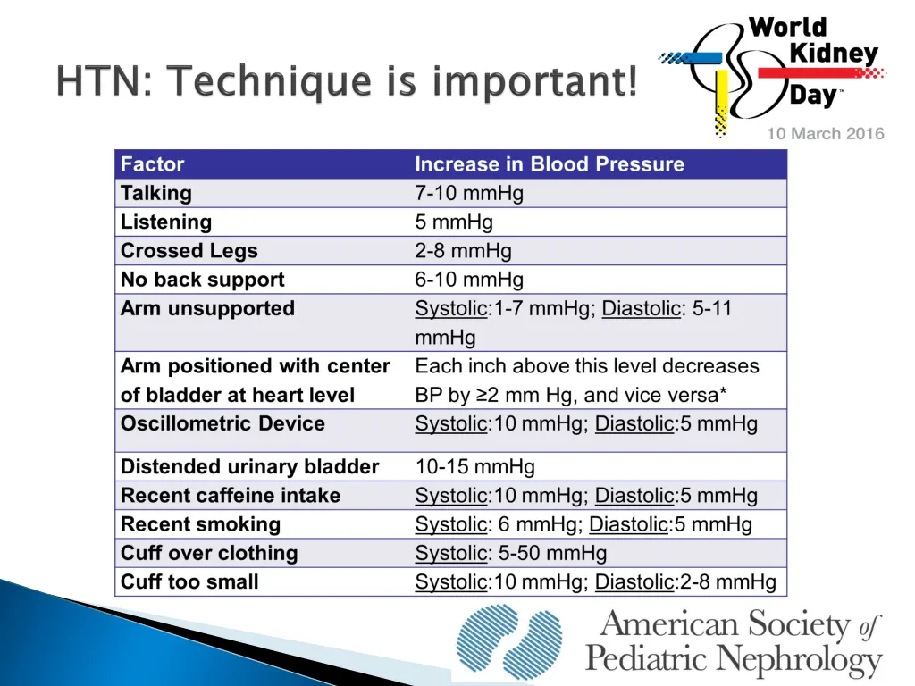 slide7