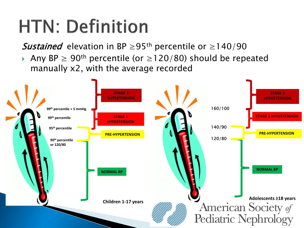 sustained any bp 90 th percentile