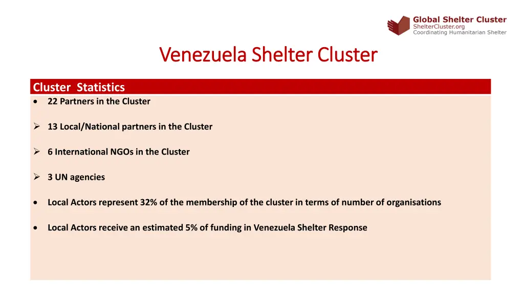 venezuela shelter cluster venezuela shelter