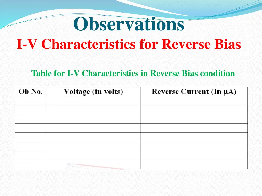 observations 1