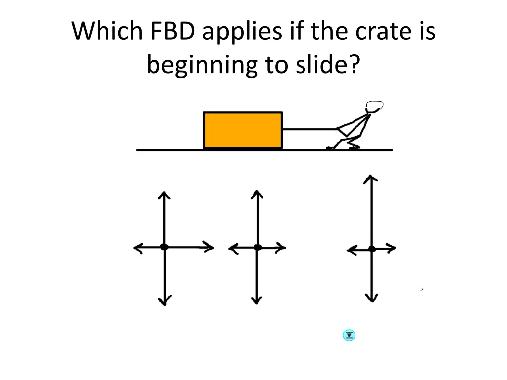 which fbd applies if the crate is beginning