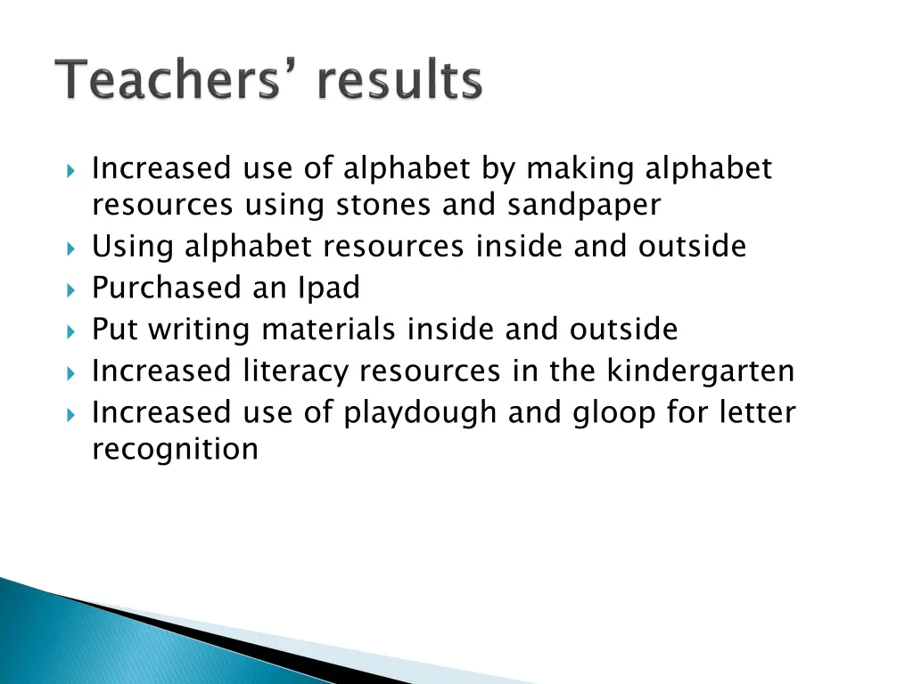 increased use of alphabet by making alphabet
