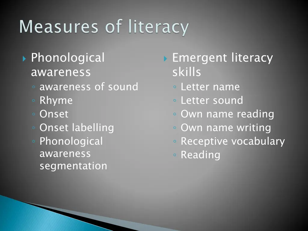phonological awareness awareness of sound rhyme