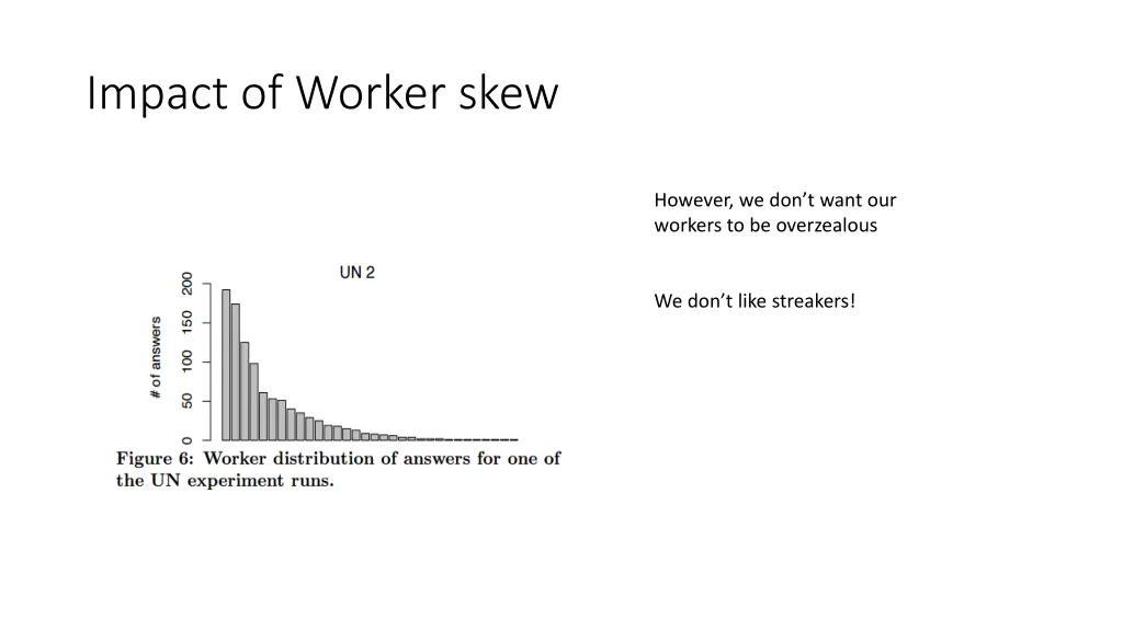 impact of worker skew 1