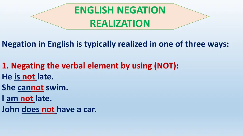 english negation realization