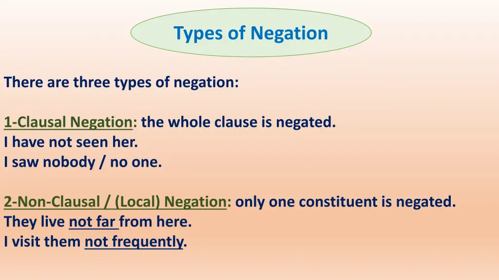 types of negation