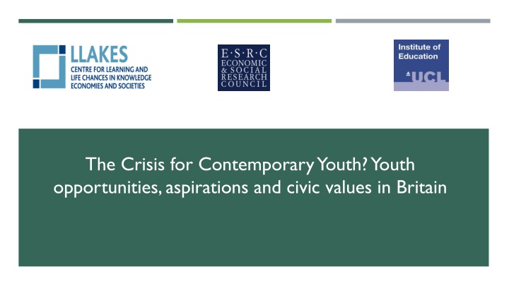 the crisis for contemporary youth youth
