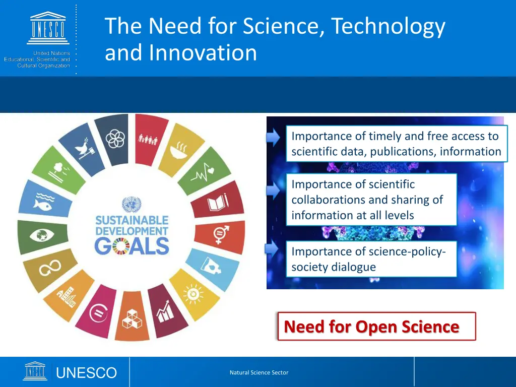 the need for science technology and innovation