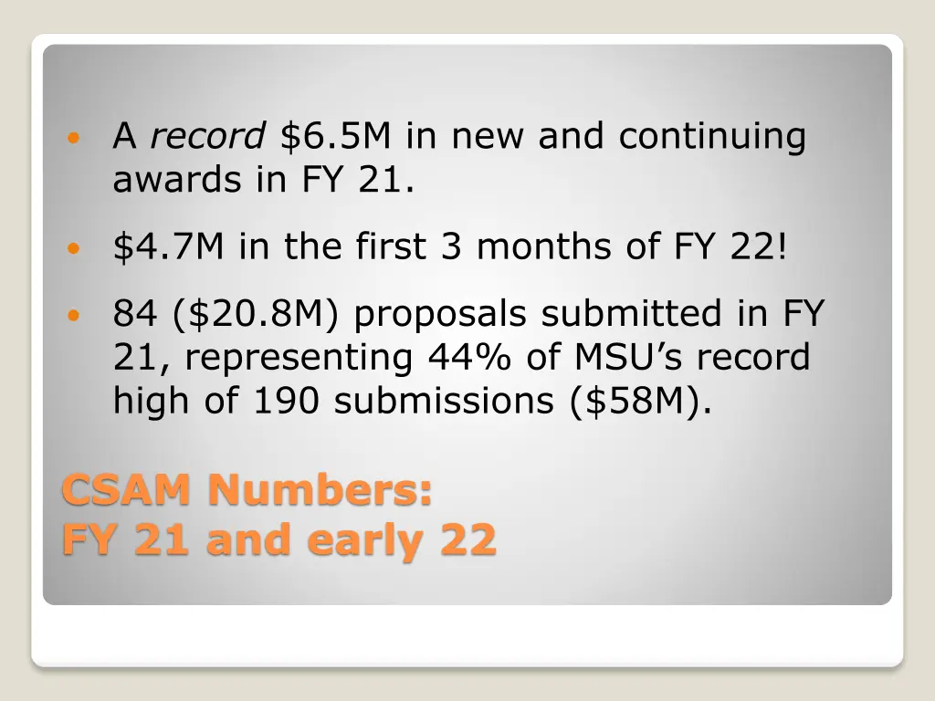 a record 6 5m in new and continuing awards