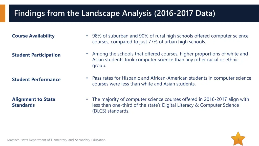 findings from the landscape analysis 2016 2017