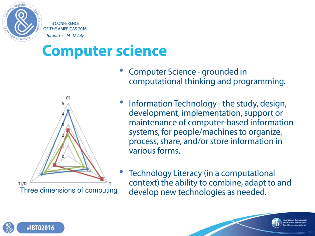 slide16