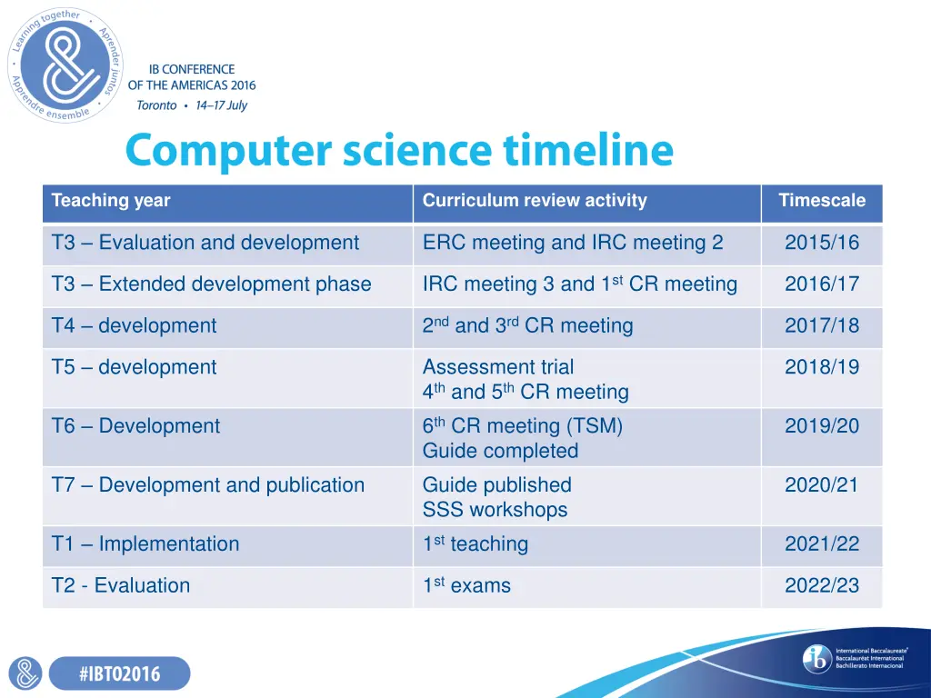 teaching year