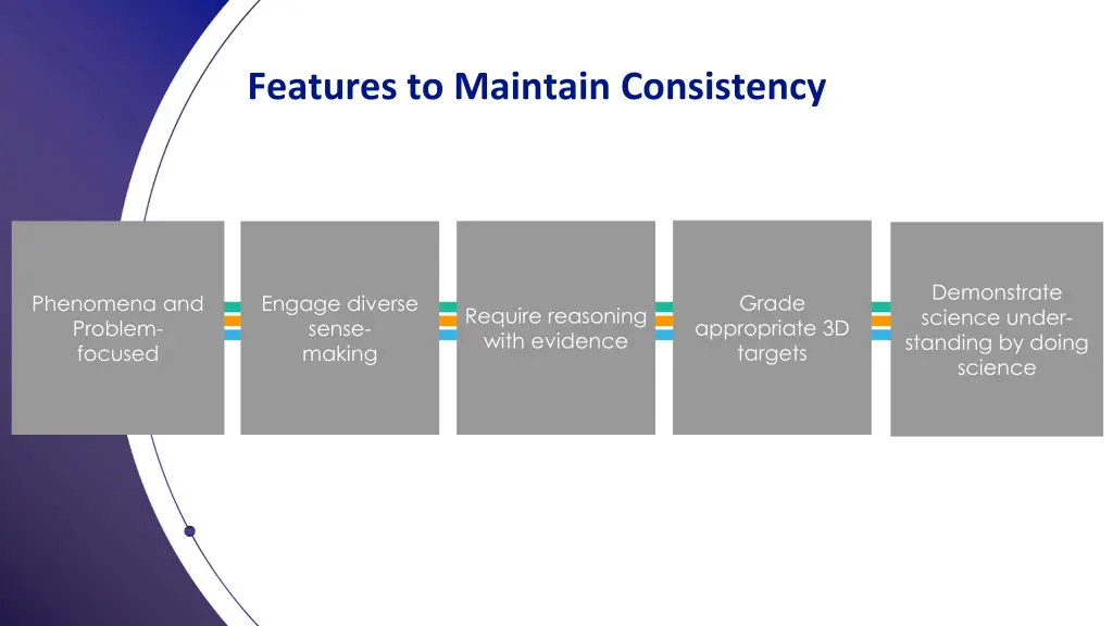 features to maintain consistency