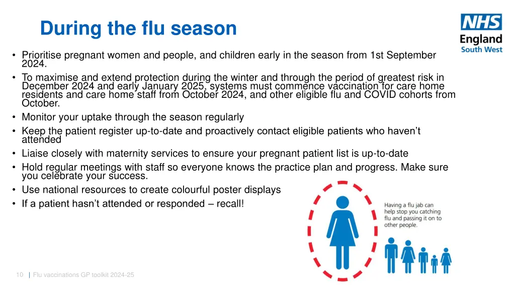 during the flu season