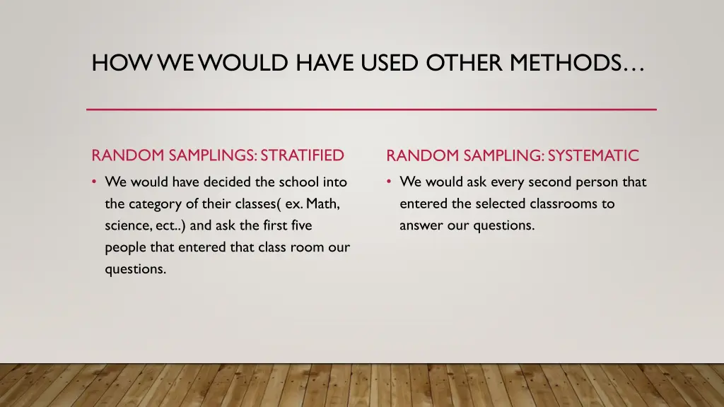 how we would have used other methods
