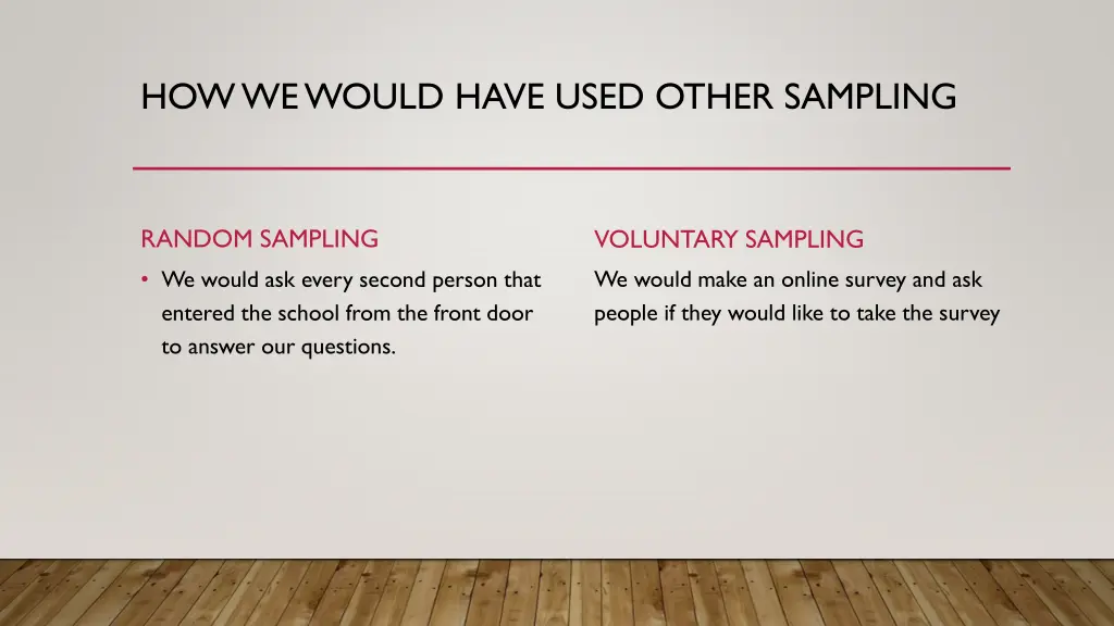 how we would have used other sampling