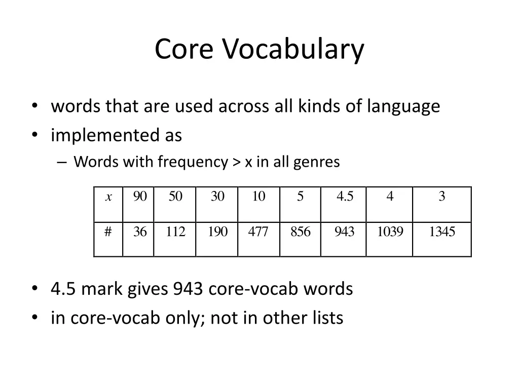 core vocabulary