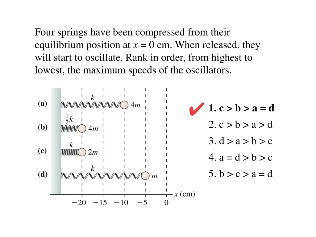 four springs have been compressed from their 1