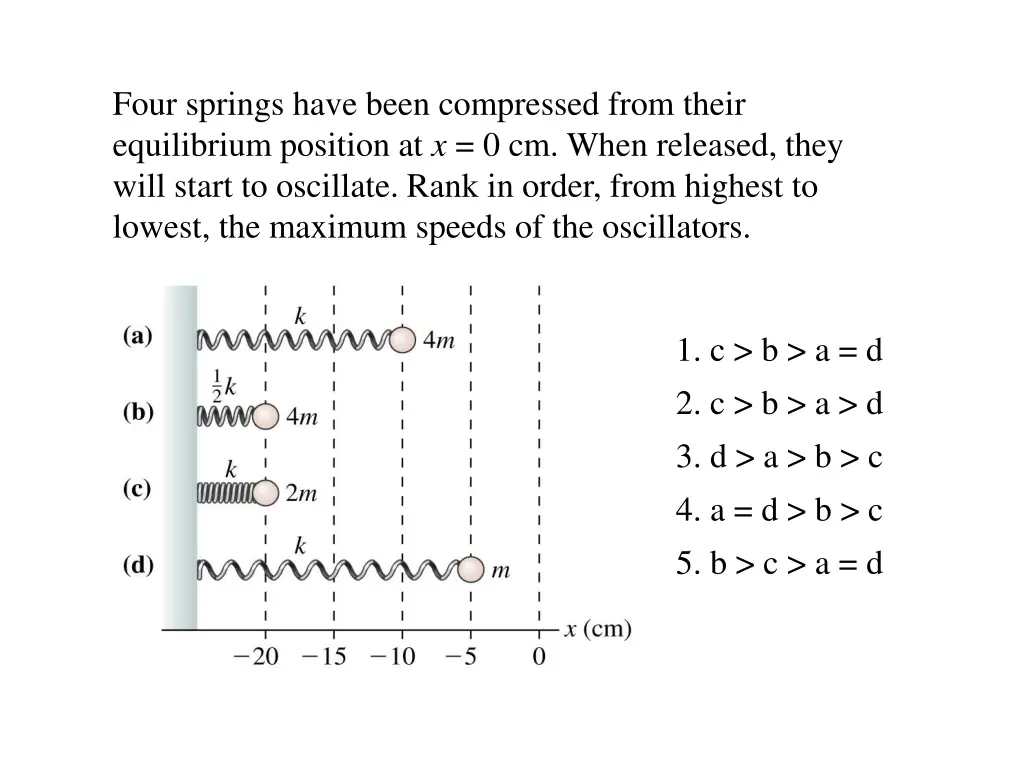 four springs have been compressed from their
