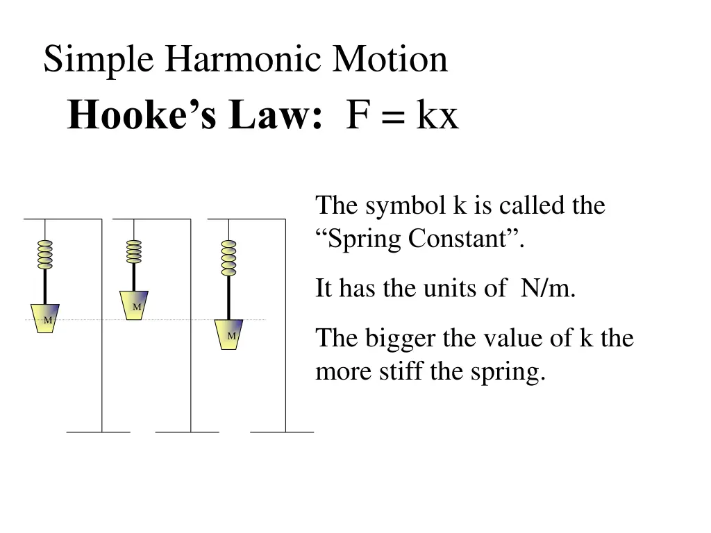 simple harmonic motion hooke s law f kx 1