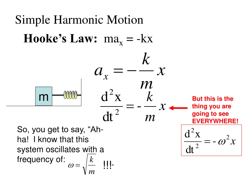 simple harmonic motion hooke s law ma x kx
