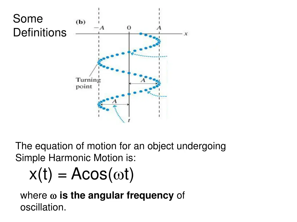 some definitions 2