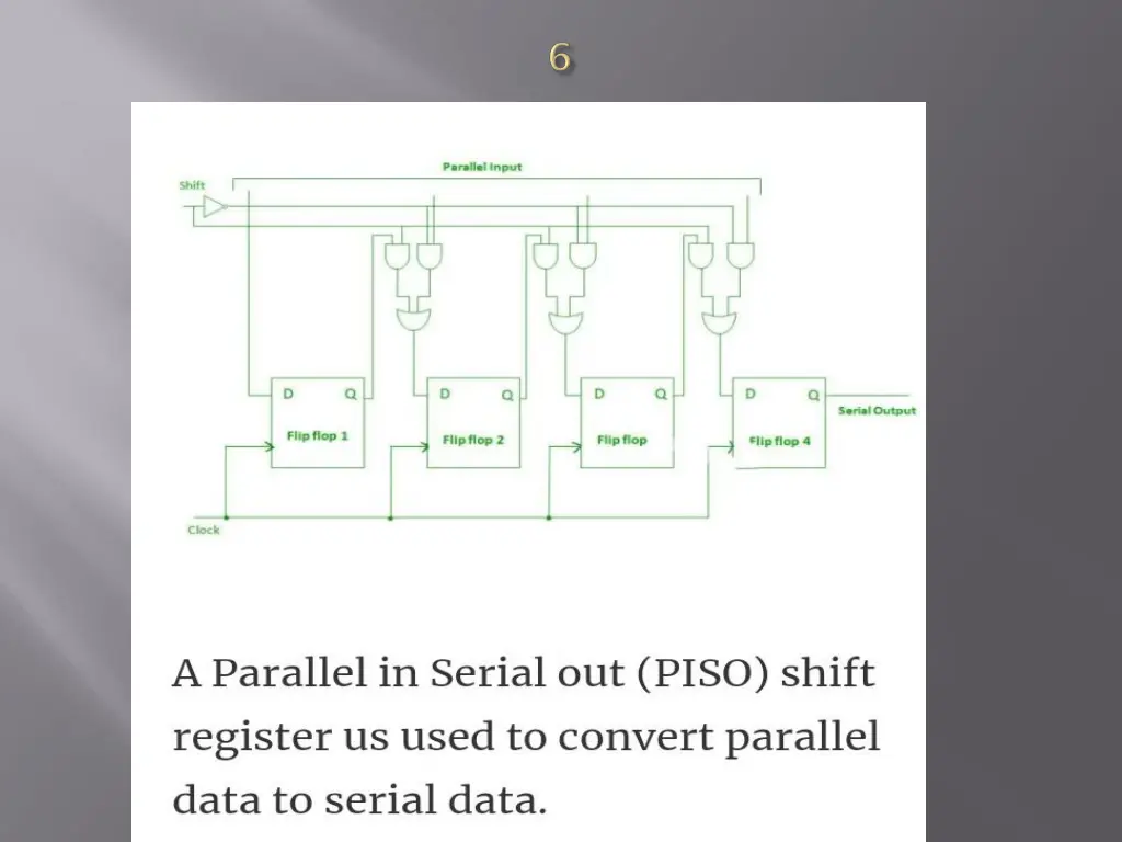slide6