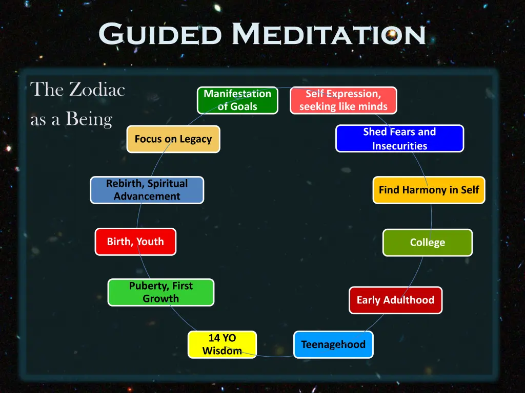 guided meditation