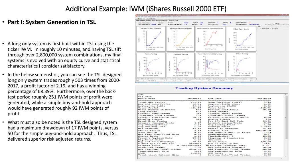 additional example iwm ishares russell 2000