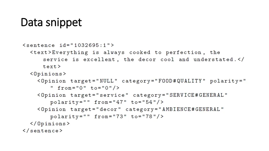 data snippet data snippet
