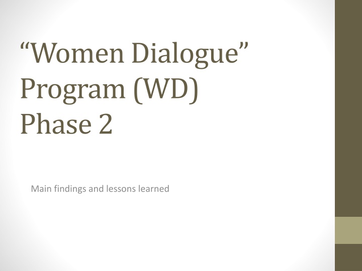 women dialogue program wd phase 2