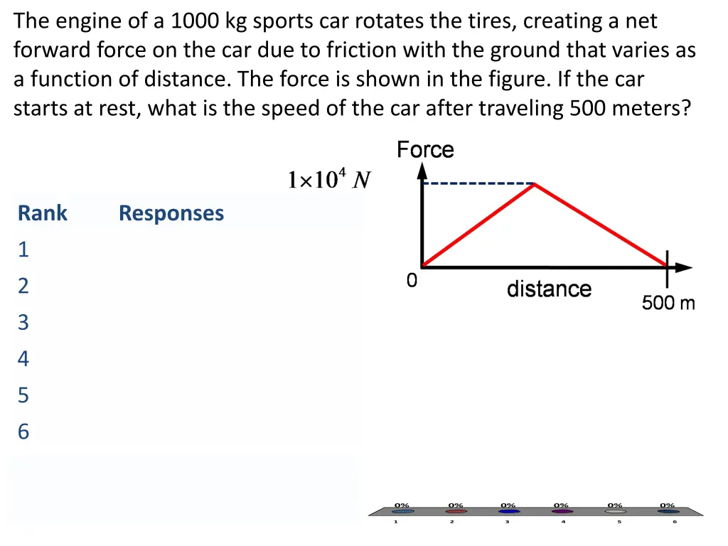 the engine of a 1000 kg sports car rotates 1