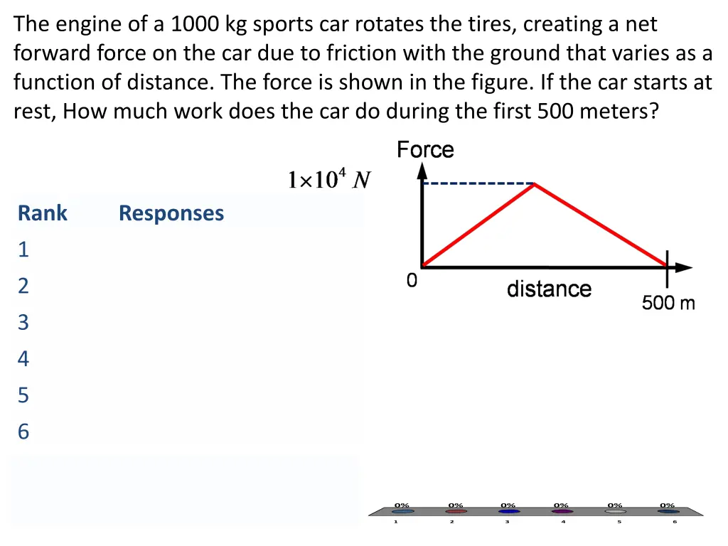 the engine of a 1000 kg sports car rotates