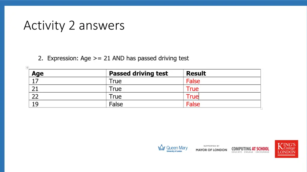 activity 2 answers 1